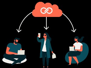 Клауд сервиси и трансформација пословања