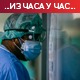 У свету више од 135 милиона заражених, паркови у Црној Гори поново отворени