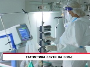 Статистика слути на боље