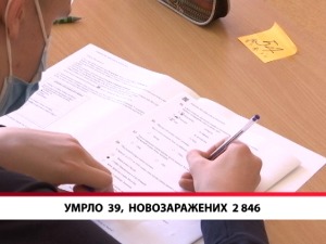 Умрло 39, новозаражених 2846