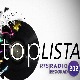 Топ листа 202
