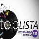 Топ листа 202