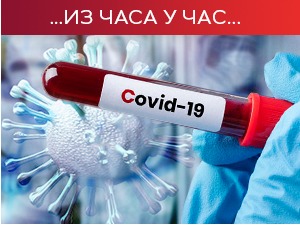 Борбу са ковидом изгубила 3 пацијента, коронавирус потврђен код још 228 особа