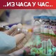 Преминуo jeдан пацијент, нови 241 случај заразе – у среду заседа Кризни штаб