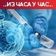 Расте број хоспитализованих, неопходно убрзање вакцинације