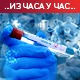 Преминула 4 пацијента, коронавирусом заражене још 752 особе