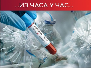 Борбу са ковидом изгубило 6 пацијента, број новозаражених премашио 1.000