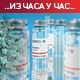 Борбу са ковидом изгубило 5 пацијената, коронавирус потврђен код још 1.005 особа