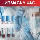 Бројеви који упозоравају – борбу са ковидом изгубио још 21 пацијент, нових 2.800 случајева заразе