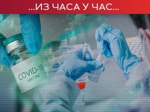 Бројеви који упозоравају – преминула још 23 пацијента, нових  5.069 случајева заразе