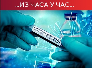 Бројеви који упозоравају – преминулo још  27 пацијента, нових 6.249 случајева заразе