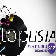 Топ листа 202
