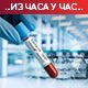 Вирус се мења, нови сојеви пробијају имунитет – све већи притисак на медицинаре у ковид систему