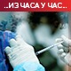 Све тежа епидемијска ситуација, на болничком лечењу близу 6.000 пацијената