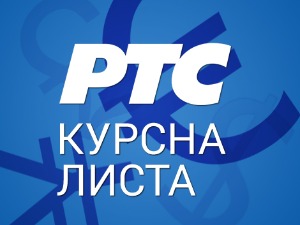 Курсна листа за 8. октобар