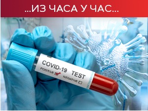 Преминуло 50 пацијената, зараженe још 6.424 особe - казне за тржне центре због непоштовања мера