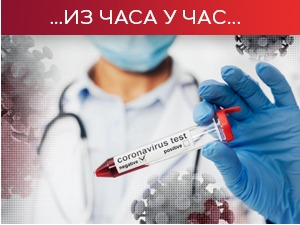 Борбу са ковидом изгубила 53 пацијента, коронавирусом заражено још 5.077 особа