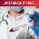 Борбу са ковидом изгубила 53 пацијента, коронавирусом заражено још 5.077 особа