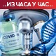 Бројеви који упозоравају – преминуло још 58 пацијенaта, нових 7.745 случајева заразе