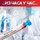 Нови пресек – преминуло још 59 пацијенaта, нових 7.327 случајева заразе