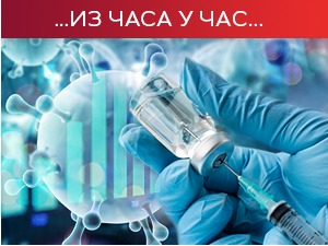 Ситуација и даље неповољна иако се бележи благи пад броја новозаражених