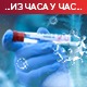 Нови пресек - преминуло још 59 особа, 2.081 нови случај заразе