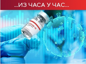 Број заражених у паду, али је питање дана када ће омикрон сој стићи у Србију