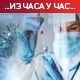 Преминуле још 54 особе, нова 2.272 случаја заразе