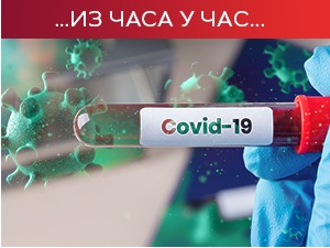 Борбу са ковидом изгубило 40 пацијената, коронавирусом зараженe још 1.884 особe