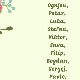 О имену
