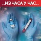 Епидемијска ситуација се смирује, Градски завод за плућне болести изашао из ковид система