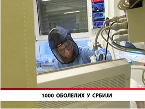 1000 оболелих у Србији