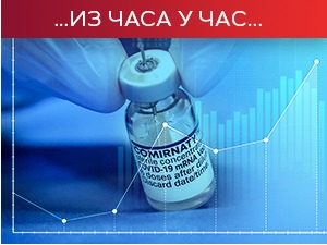 Омикрон сој шири се као пожар – амбуланте пуне пацијената, нема предаха за лекаре