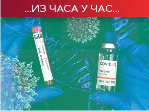 Нових 12.559 случајева заразе, преминулo још 19 особa - хоспитализован 2.391 пацијент 