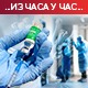 Преминуло 29 особа, заражено још 17.105 људи – регистрован први случај флуроне у Србији