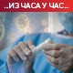 Преминуло 28 особа, коронавирусом заражено још 14.717 људи, хоспитализовано 2.768 пацијената