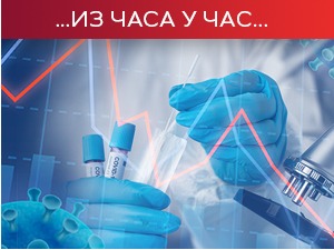 Епидемијска ситуација нестабилна, благи пад броја пацијената у ковид болницама 