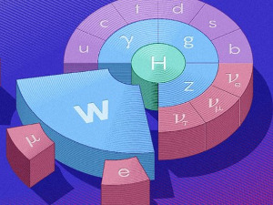 Новоизмерена маса елементарне честице прети да из темеља поремети важеће законе физике