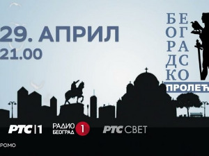 Београдско пролеће 2022, пренос