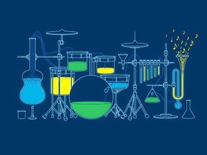 Импровизоријум