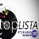 Топ листа 202